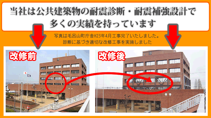 耐震診断の実績を持っています